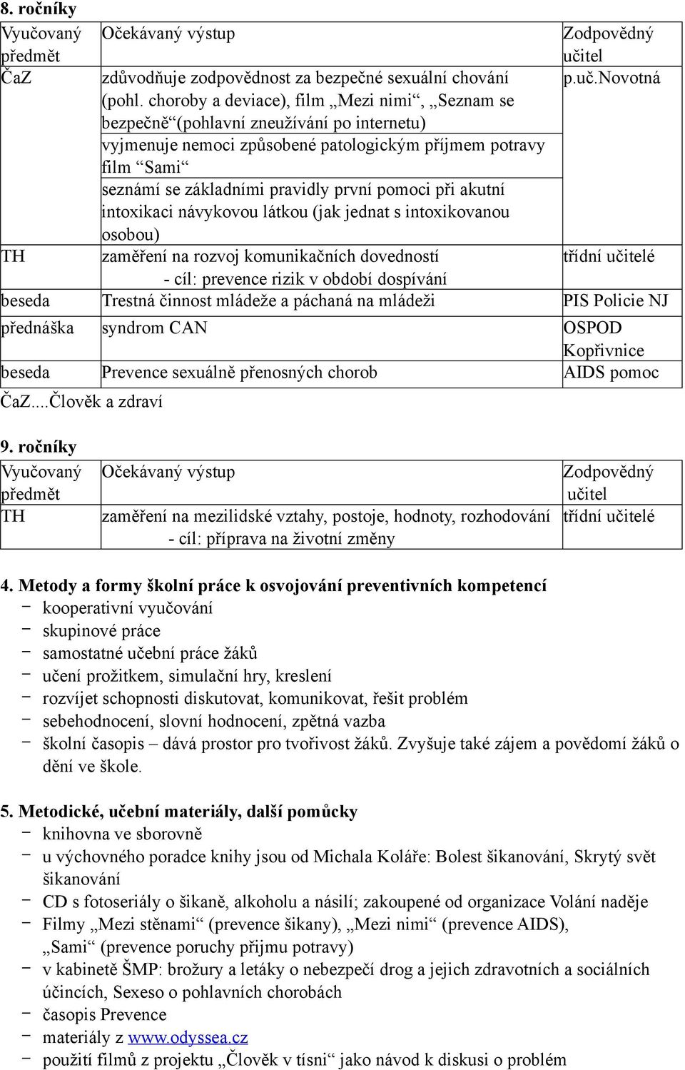 při akutní intoxikaci návykovou látkou (jak jednat s intoxikovanou osobou) zaměření na rozvoj komunikačních dovedností - cíl: prevence rizik v období dospívání p.uč.