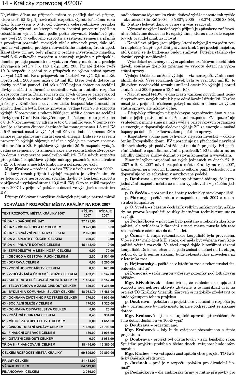 Nedaňové příjmy tvoří 23 % celkového rozpočtu a sestávají zejména z příjmů z pronájmu pozemků, movitých věcí a užívacích práv, dále příjmů ze vstupného, prodeje neinvestičního majetku, úroků apod.