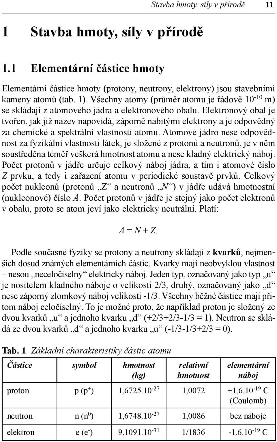 Elektronový obal je tvořen, jak již název napovídá, záporně nabitými elektrony a je odpovědný za chemické a spektrální vlastnosti atomu.