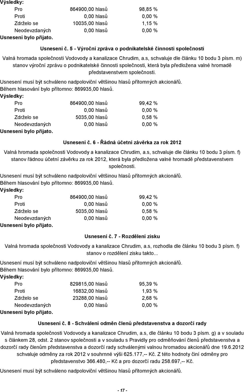 m) stanov výroční zprávu o podnikatelské činnosti společnosti, která byla předložena valné hromadě představenstvem společnosti. Během hlasování bylo přítomno: 869935,00 hlasů.