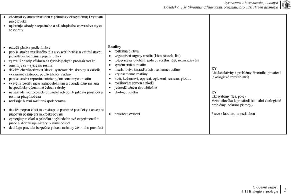 systematické skupiny a zařadit významné zástupce, používá klíče a atlasy popíše stavbu reprodukčních orgánů semenných rostlin vysvětlí rozdíly mezi jednoděložnými a dvouděložnými, zná hospodářsky