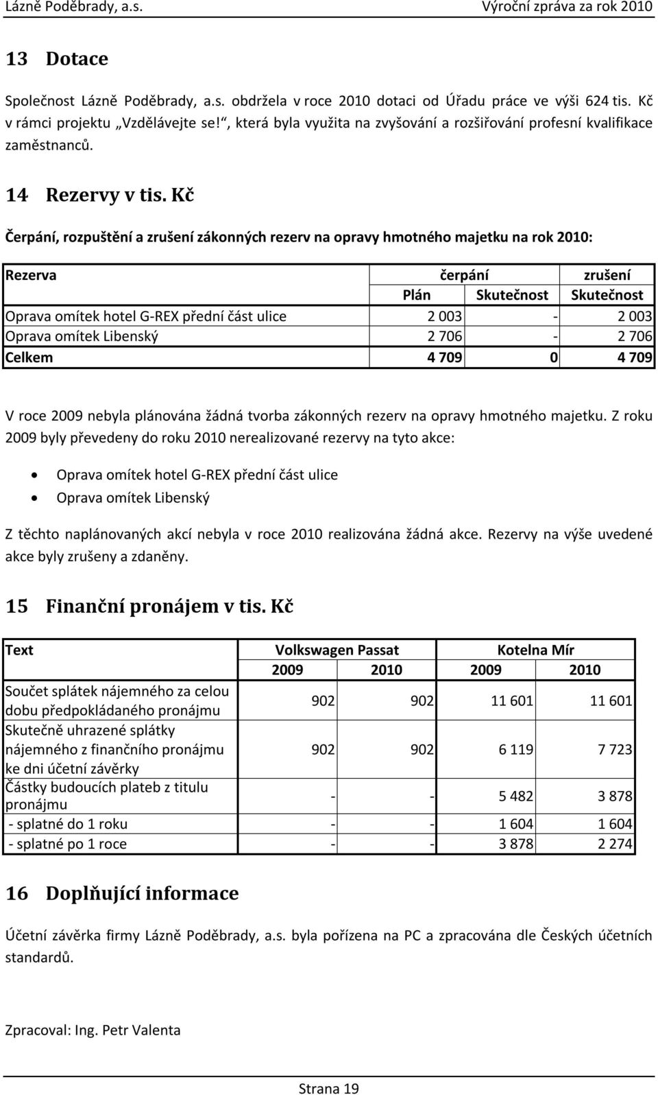 Kč Čerpání, rozpuštění a zrušení zákonných rezerv na opravy hmotného majetku na rok 2010: Rezerva čerpání zrušení Plán Skutečnost Skutečnost Oprava omítek hotel G-REX přední část ulice 2 003-2 003