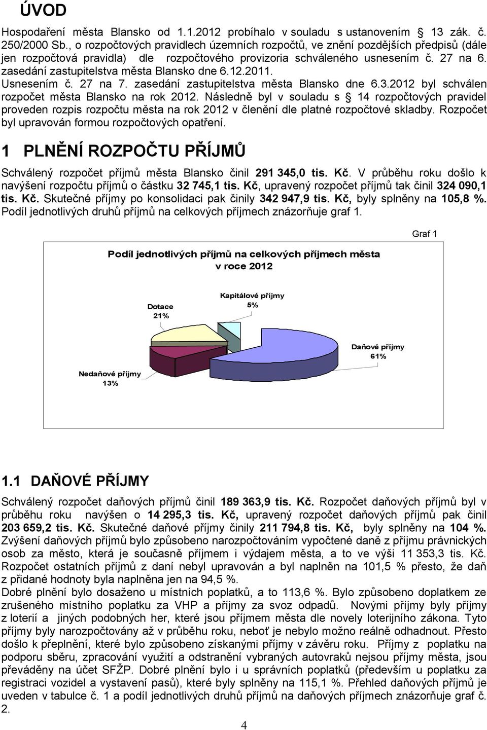 zasedání zastupitelstva města Blansko dne 6.12.2011. Usnesením č. 27 na 7. zasedání zastupitelstva města Blansko dne 6.3.2012 byl schválen města Blansko na rok 2012.