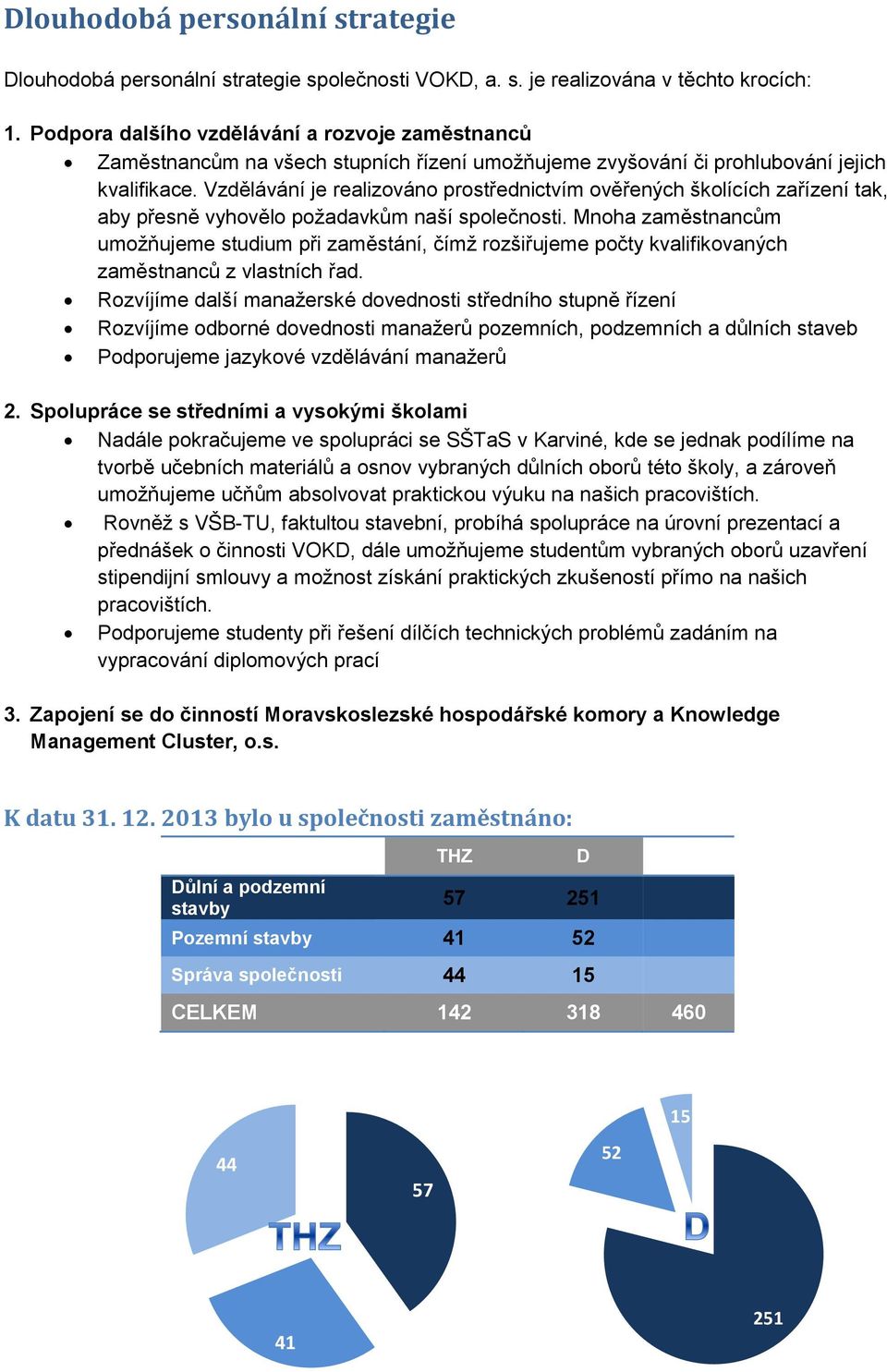 Vzdělávání je realizováno prostřednictvím ověřených školících zařízení tak, aby přesně vyhovělo požadavkům naší společnosti.