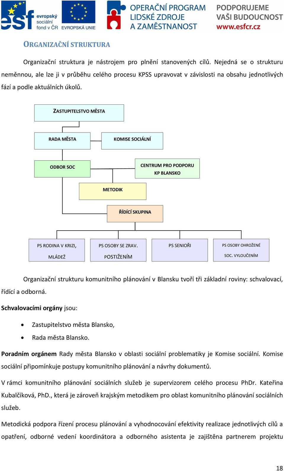 ZASTUPITELSTVO MĚSTA RADA MĚSTA KOMISE SOCIÁLNÍ ODBOR SOC CENTRUM PRO PODPORU KP BLANSKO METODIK ŘÍDÍCÍ SKUPINA PS RODINA V KRIZI, PS OSOBY SE ZRAV. PS SENIOŘI PS OSOBY OHROŽENÉ MLÁDEŽ POSTIŽENÍM SOC.