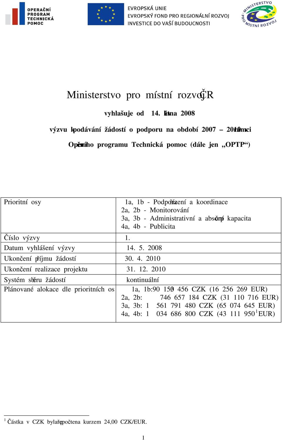 2008 Ukončení příjmu žádostí 30. 4. 2010 Ukončení realizace projektu 31. 12.
