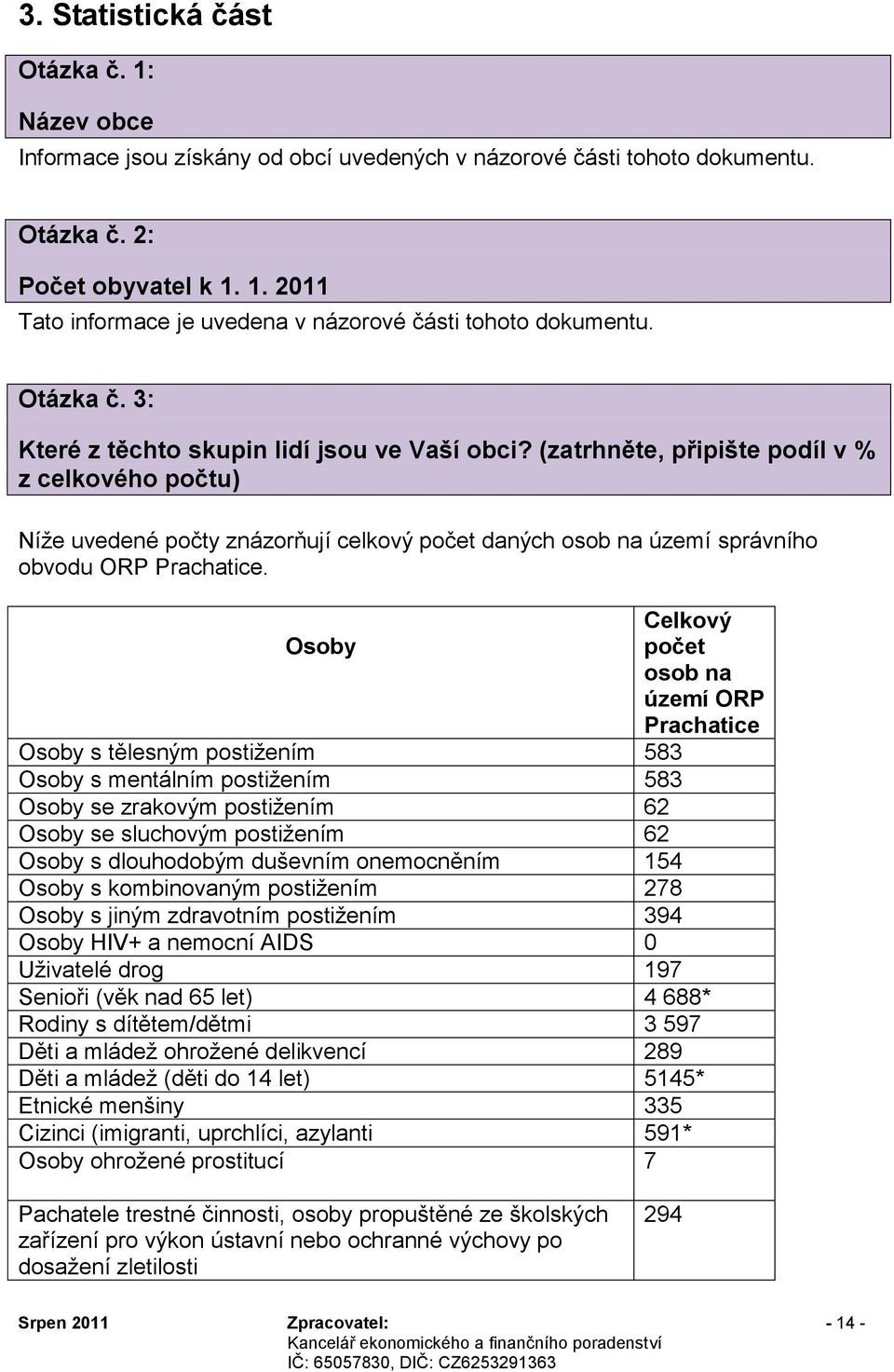 (zatrhněte, připište podíl v % z celkového počtu) Níže uvedené počty znázorňují celkový počet daných osob na území správního obvodu ORP Prachatice.