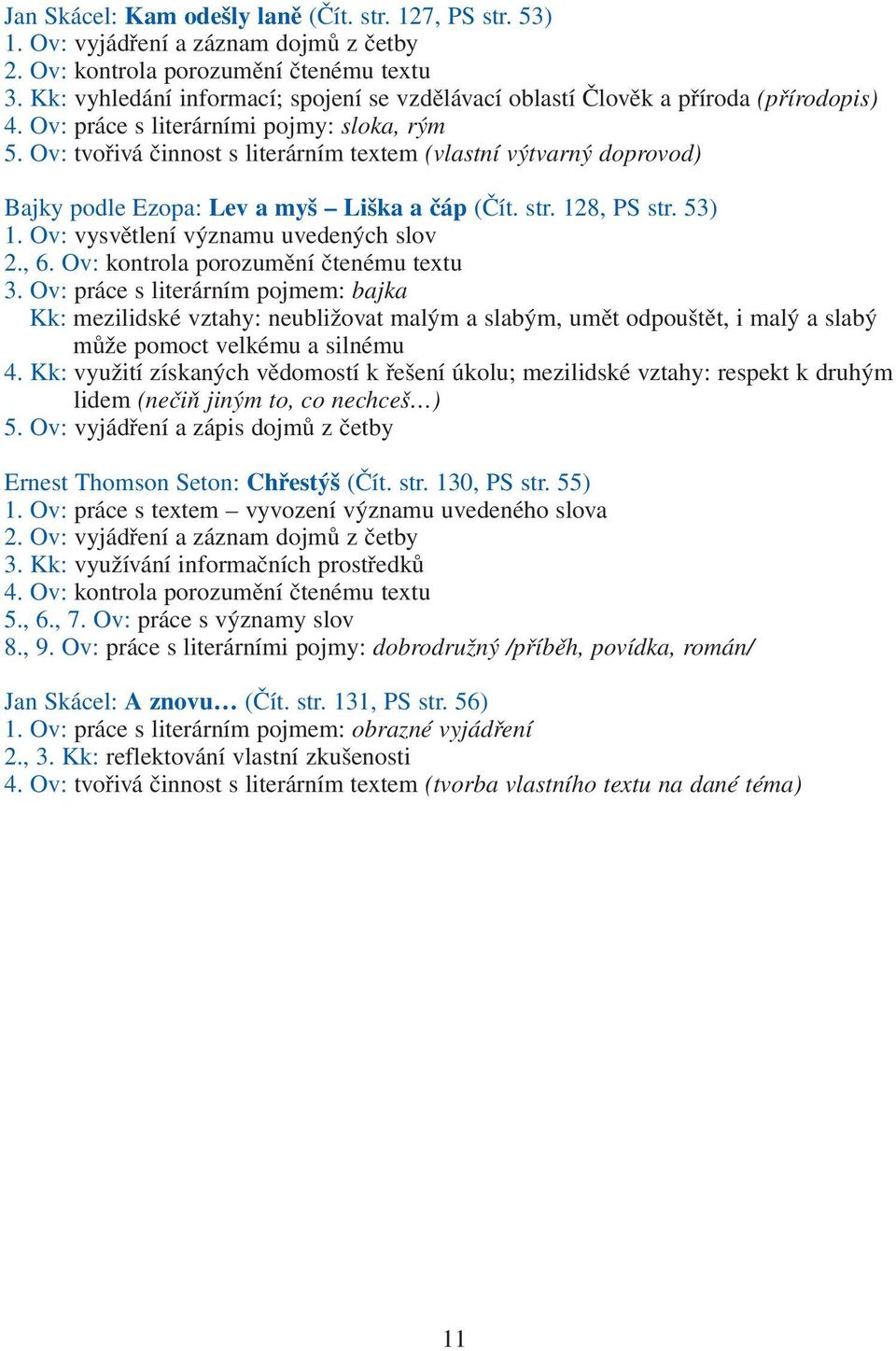 Ov: tvořivá činnost s literárním textem (vlastní výtvarný doprovod) Bajky podle Ezopa: Lev a myš Liška a čáp (Čít. str. 128, PS str. 53) 1. Ov: vysvětlení významu uvedených slov 2., 6.