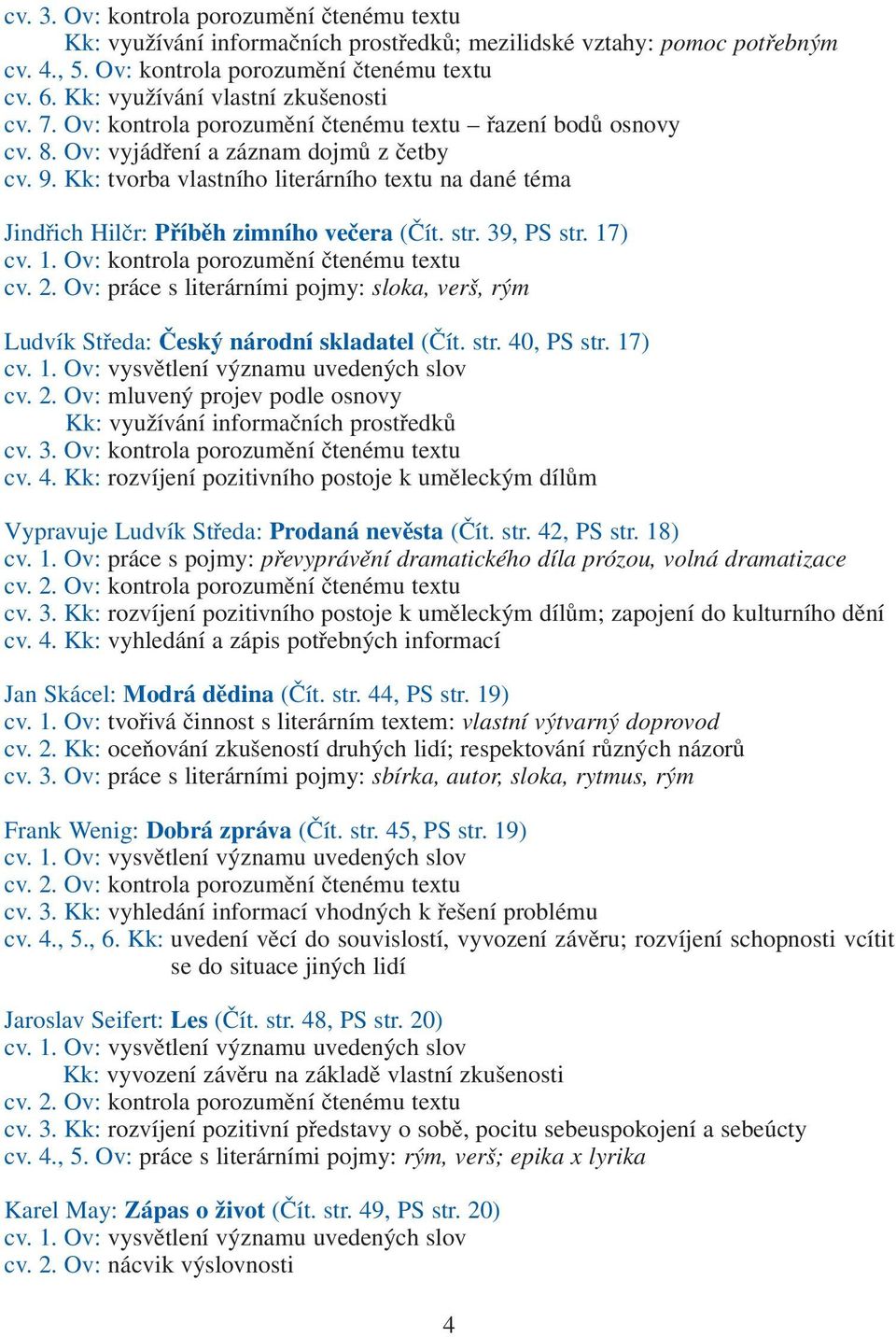 Kk: tvorba vlastního literárního textu na dané téma Jindřich Hilčr: Příběh zimního večera (Čít. str. 39, PS str. 17) cv. 1. Ov: kontrola porozumění čtenému textu cv. 2.