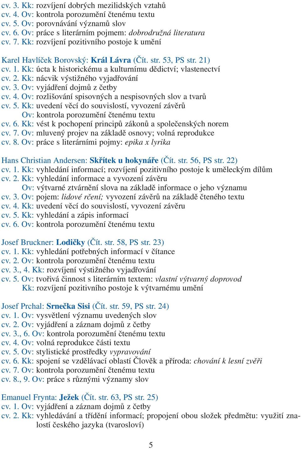 3. Ov: vyjádření dojmů z četby cv. 4. Ov: rozlišování spisovných a nespisovných slov a tvarů cv. 5. Kk: uvedení věcí do souvislostí, vyvození závěrů Ov: kontrola porozumění čtenému textu cv. 6.