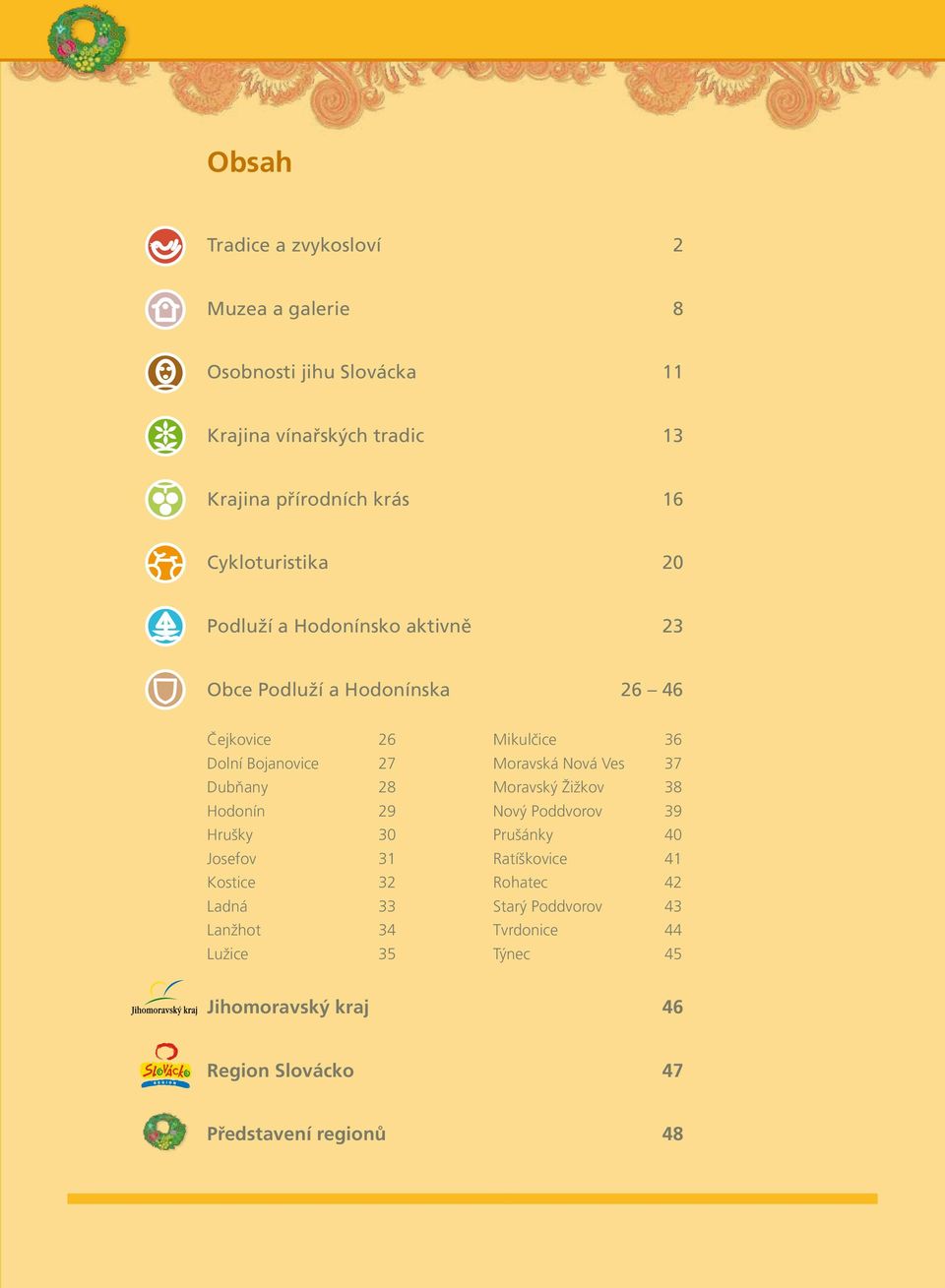 29 Hrušky 30 Josefov 31 Kostice 32 Ladná 33 Lanžhot 34 Lužice 35 Mikulčice 36 Moravská Nová Ves 37 Moravský Žižkov 38 Nový Poddvorov 39