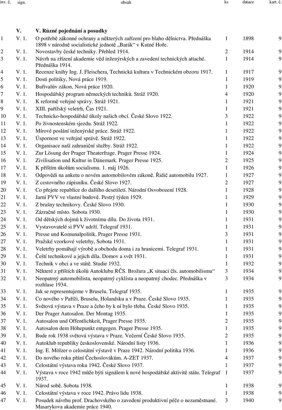 Fleischera, Technická kultura v Technickém obzoru 1917. 1 1917 9 5 V. 1. Dosti politiky, Nová práce 1919. 1 1919 9 6 V. 1. Buřivalův zákon, Nová práce 1920. 1 1920 9 7 V. 1. Hospodářský program německých techniků.