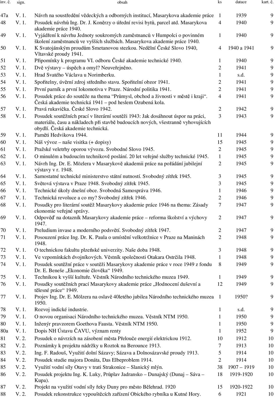 Masarykova akademie práce 1940. 50 V. 1. K Svatojánským proudům Smetanovou stezkou. Nedělní České Slovo 1940, 4 1940 a 1941 9 Vltavské proudy 1941. 51 V. 1. Připomínky k programu VI.