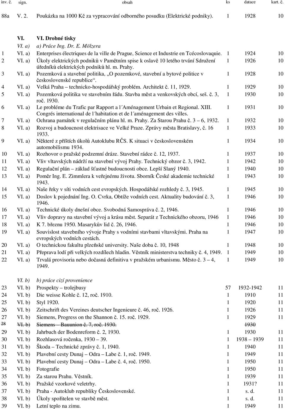 a) Úkoly elektrických podniků v Pamětním spise k oslavě 10 letého trvání Sdružení 1 1926 10 úředníků elektrických podniků hl. m. Prahy. 3 VI.