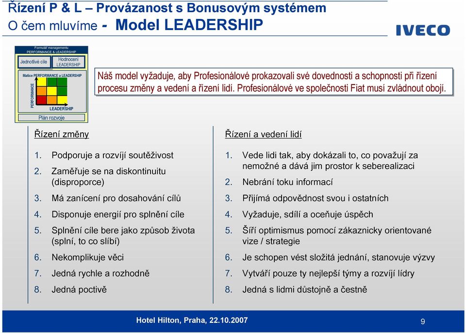Profesionálové ve společnosti Fiat musí zvládnout obojí. Řízení a vedení lidí 1. Podporuje a rozvíjí soutěživost 2. Zaměřuje se na diskontinuitu (disproporce) 3. Má zanícení pro dosahování cílů 4.