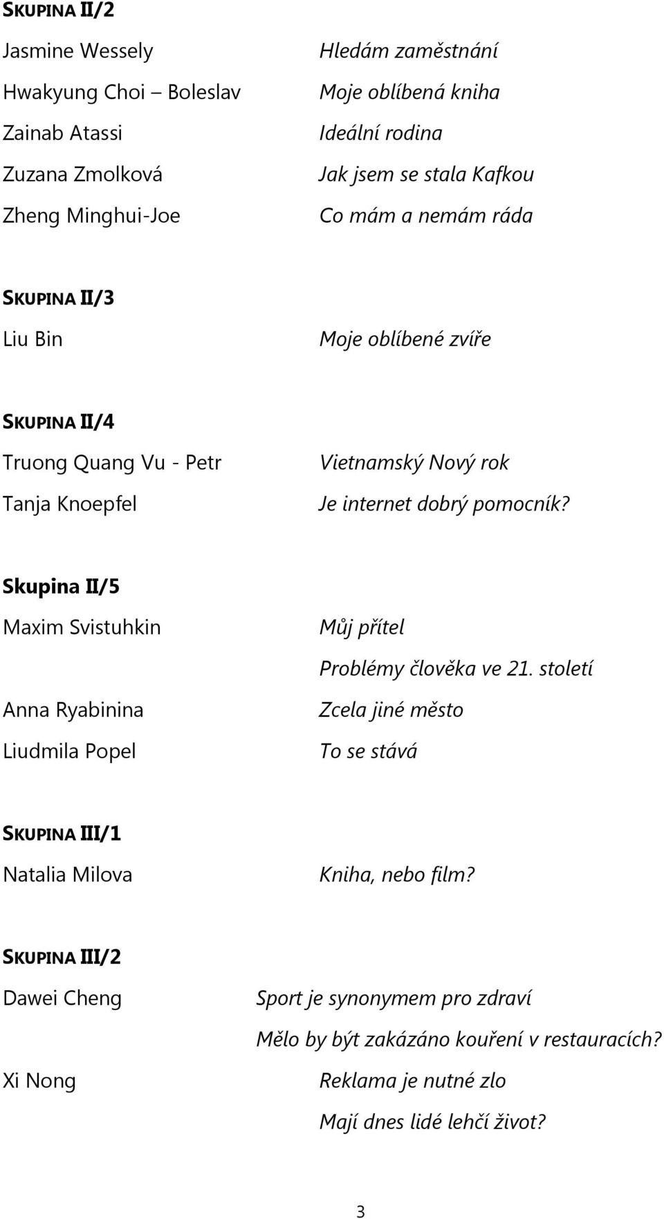 pomocník? Skupina II/5 Maxim Svistuhkin Můj přítel Problémy člověka ve 21.