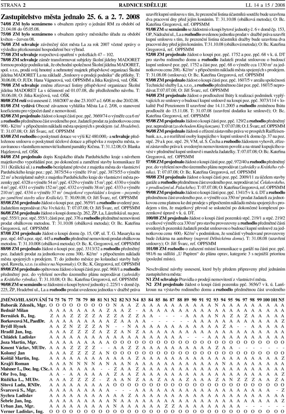 78/08 ZM schvaluje záměr transformovat subjekty školní jídelny MADORET formou prodeje podniku tak, že obchodní společnost Školní jídelna MADORET, spol. s r.o., prodá svůj hmotný a nehmotný majetek příspěvkové organizaci Školní jídelna MADORET La na základě Smlouvy o prodeji podniku dle přílohy.