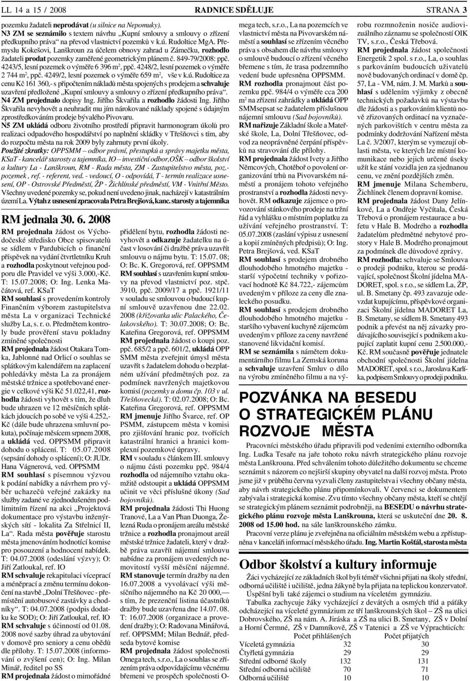 Pře myslu Kokešovi, Lanškroun za účelem obnovy zahrad u Zámečku, rozhodlo žadateli prodat pozemky zaměřené geometrickým plánem č. 849 79/2008: ppč. 4243/5, lesní pozemek o výměře 6 396 m 2, ppč.