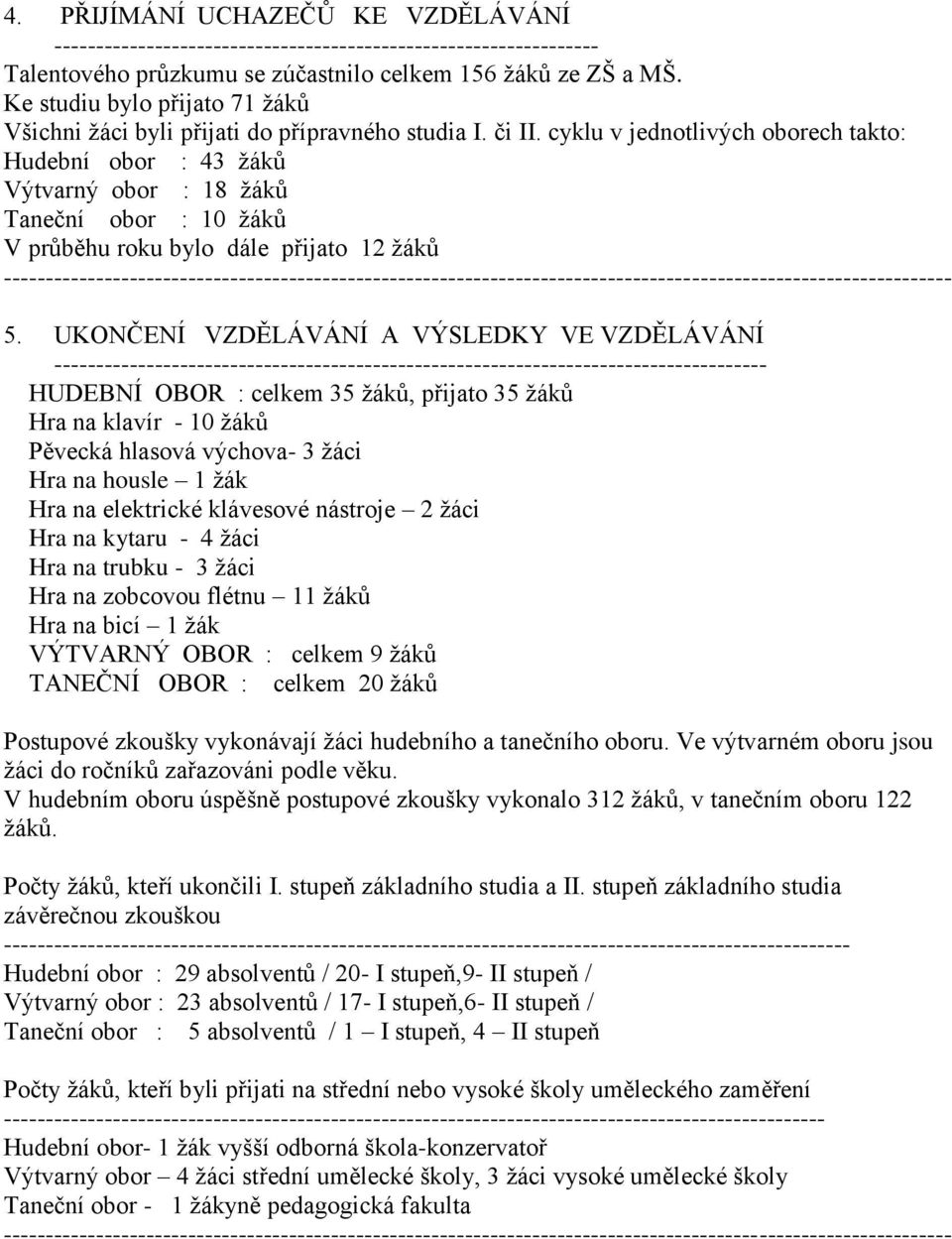 cyklu v jednotlivých oborech takto: Hudební obor : 43 žáků Výtvarný obor : 18 žáků Taneční obor : 10 žáků V průběhu roku bylo dále přijato 12 žáků 5.