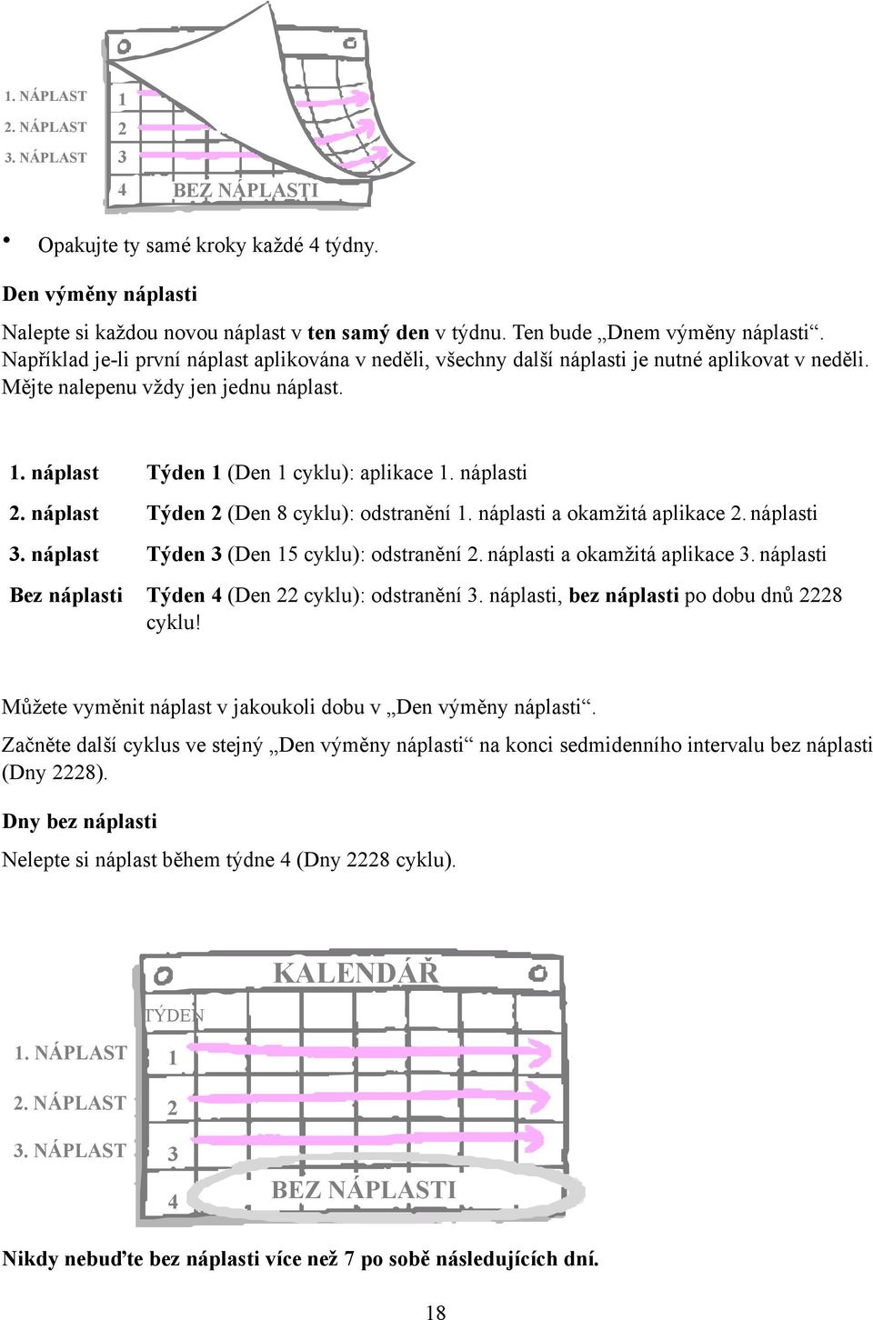 náplast Týden 1 (Den 1 cyklu): aplikace 1. náplasti 2. náplast Týden 2 (Den 8 cyklu): odstranění 1. náplasti a okamžitá aplikace 2. náplasti 3. náplast Týden 3 (Den 15 cyklu): odstranění 2.