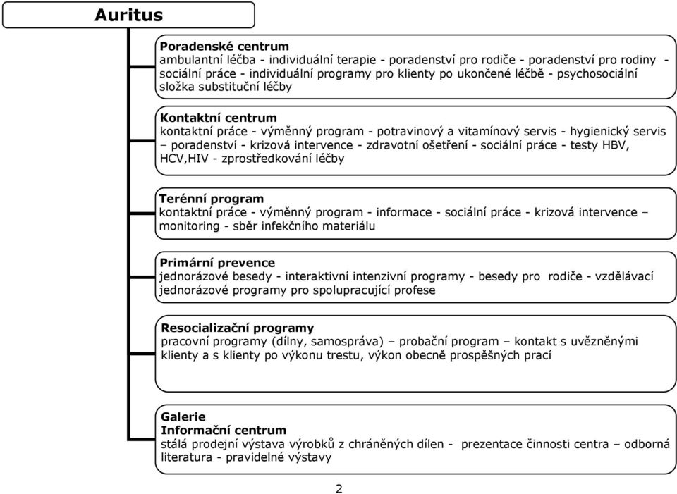 - sociální práce - testy HBV, HCV,HIV - zprostředkování léčby Terénní program kontaktní práce - výměnný program - informace - sociální práce - krizová intervence monitoring - sběr infekčního