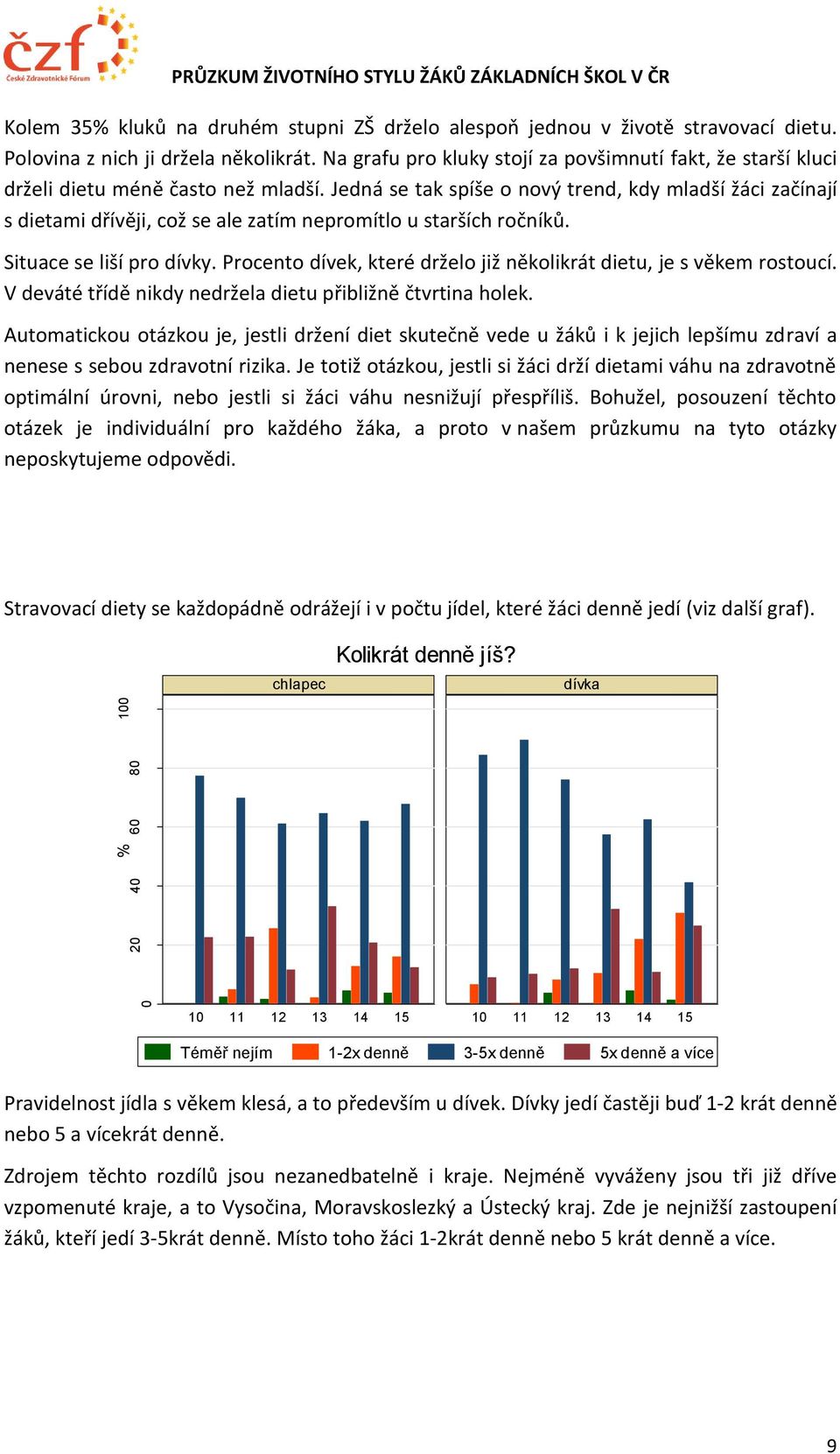 Jedná se tak spíše o nový trend, kdy mladší žáci začínají s dietami dřívěji, což se ale zatím nepromítlo u starších ročníků. Situace se liší pro dívky.