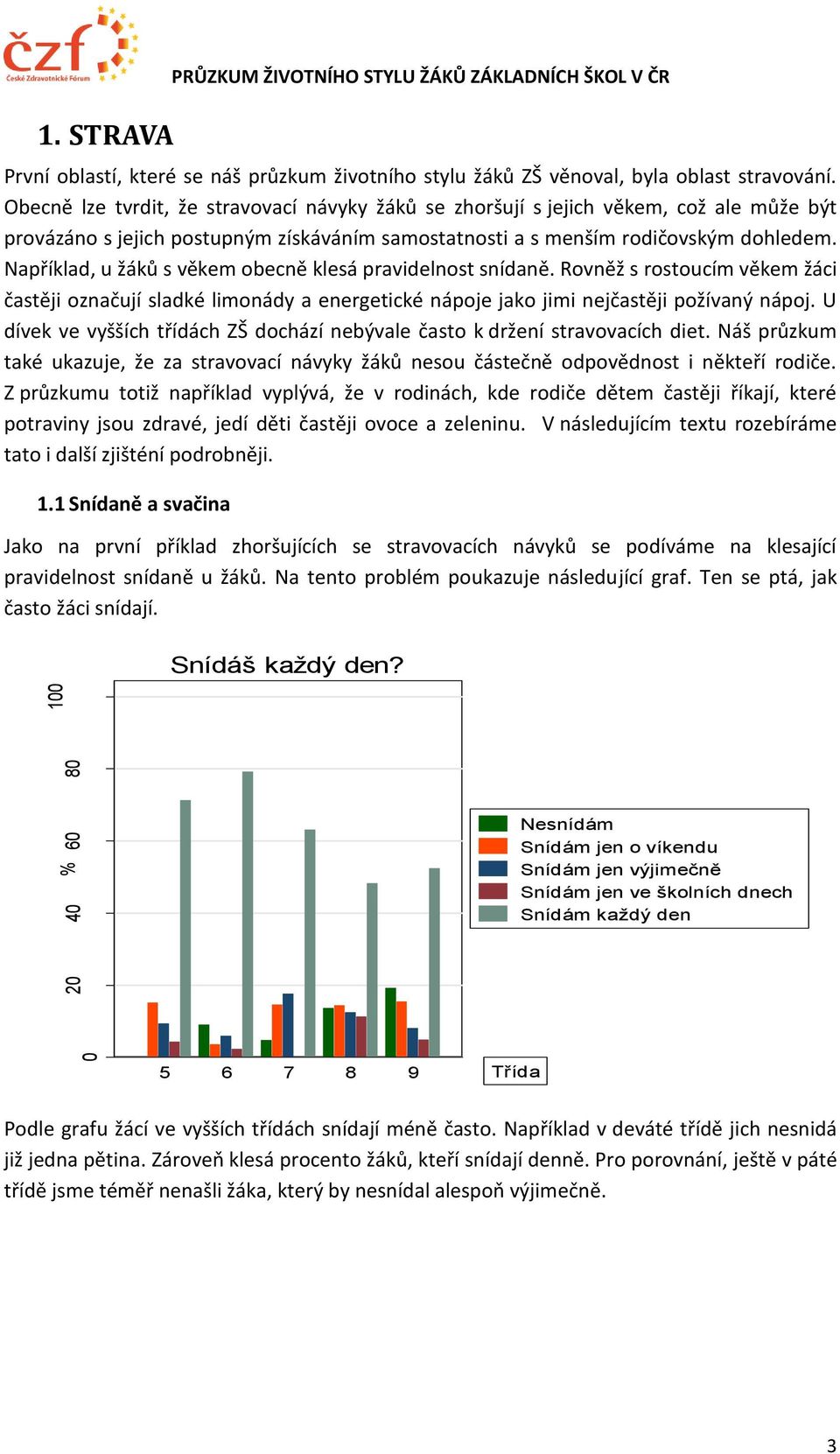 Například, u žáků s věkem obecně klesá pravidelnost snídaně. Rovněž s rostoucím věkem žáci častěji označují sladké limonády a energetické nápoje jako jimi nejčastěji požívaný nápoj.