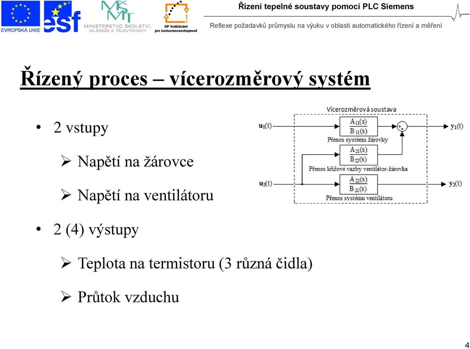 ventilátoru 2 (4) výstupy Teplota na