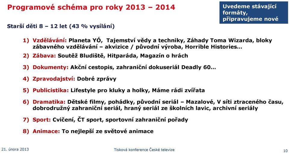 Zpravodajství: Dobré zprávy 5) Publicistika: Lifestyle pro kluky a holky, Máme rádi zvířata 6) Dramatika: Dětské filmy, pohádky, původní seriál Mazalové, V síti ztraceného času, dobrodružný