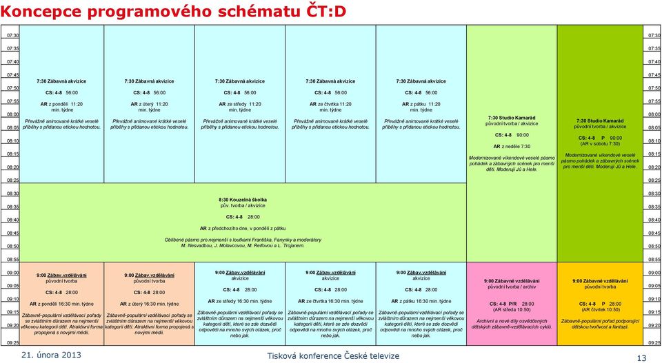 týdne 07:55 08:00 08:00 7:30 Studio Kamarád Převážně animované krátké veselé Převážně animované krátké veselé Převážně animované krátké veselé Převážně animované krátké veselé Převážně animované