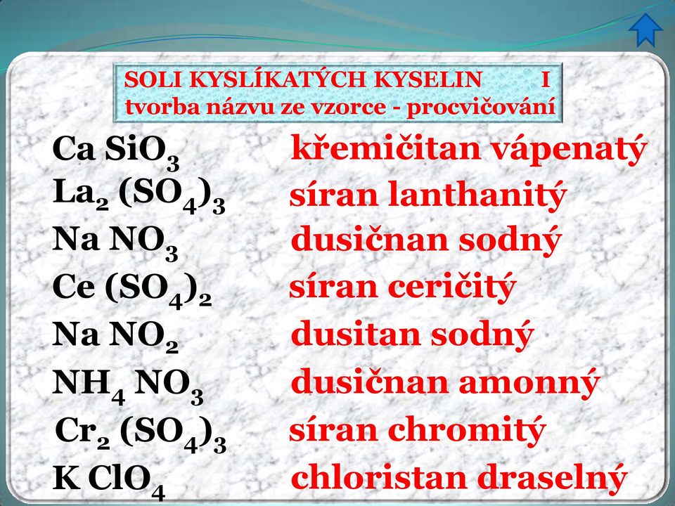 dusičnan sodný Ce (SO 4 ) 2 síran ceričitý Na NO 2 dusitan sodný NH 4