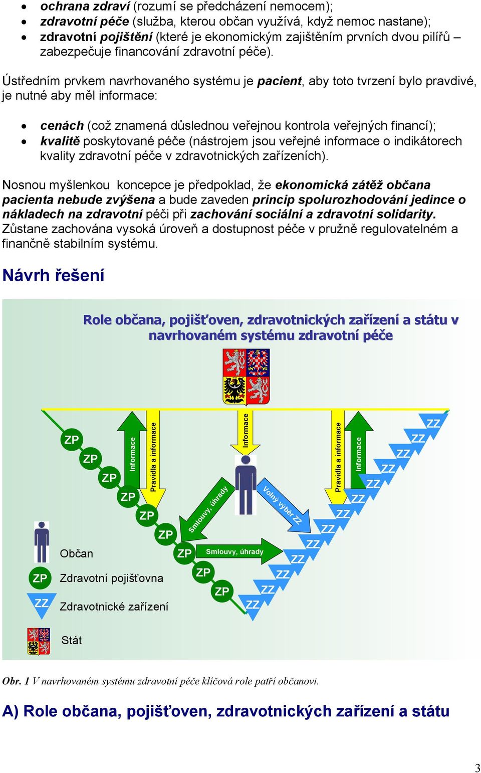 Ústředním prvkem navrhovaného systému je pacient, aby toto tvrzení bylo pravdivé, je nutné aby měl informace: cenách (což znamená důslednou veřejnou kontrola veřejných financí); kvalitě poskytované