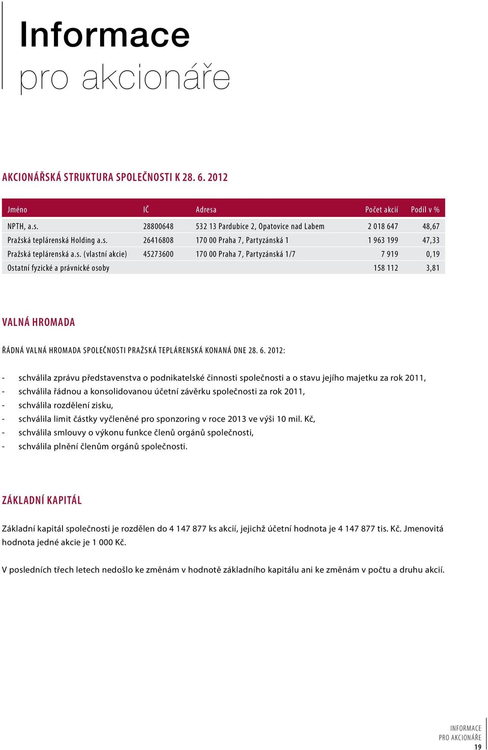 6. 2012: - schválila zprávu představenstva o podnikatelské činnosti společnosti a o stavu jejího majetku za rok 2011, - schválila řádnou a konsolidovanou účetní závěrku společnosti za rok 2011, -