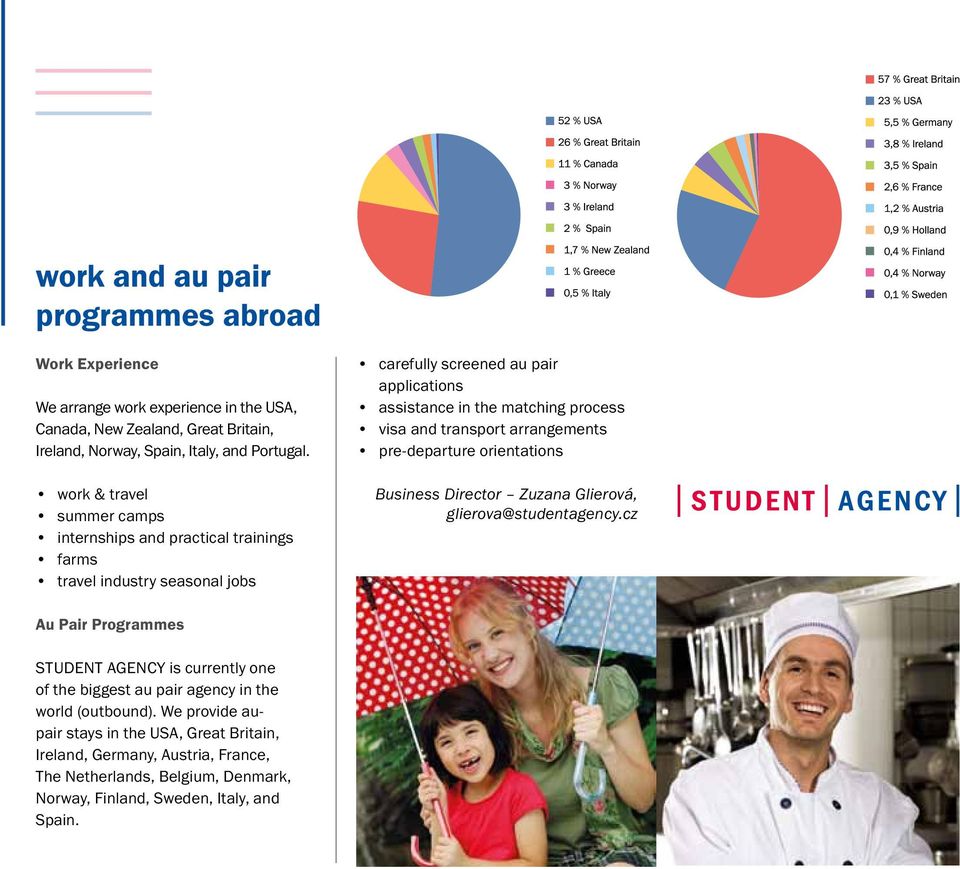 transport arrangements pre-departure orientations Business Director Zuzana Glierová, glierova@studentagency.