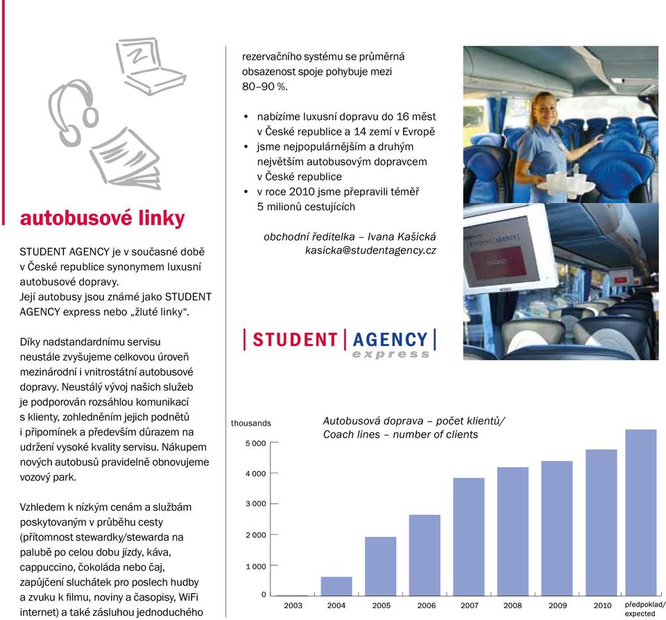 nabízíme luxusní dopravu do 16 měst v České republice a 14 zemí v Evropě jsme nejpopulárnějším a druhým největším autobusovým dopravcem v České republice v roce 2010 jsme přepravili téměř 5 milionů