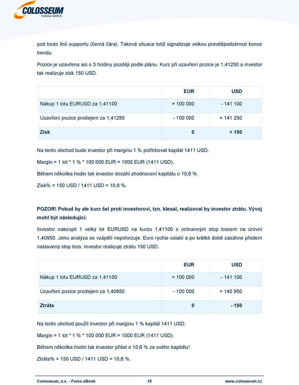 EUR USD Nákup 1 lotu EURUSD za 1,41100 + 100 000-141 100 Uzavření pozice prodejem za 1,41250-100 000 + 141 250 Zisk 0 + 150 Na tento obchod bude investor při marginu 1 % potřebovat kapitál 1411 USD.