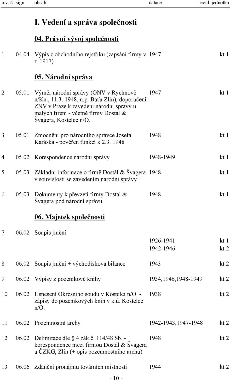 1947 kt 1 3 05.01 Zmocnění pro národního správce Josefa Karáska - pověřen funkcí k 2.3. 1948 1948 kt 1 4 05.02 Korespondence národní správy 1948-1949 kt 1 5 05.