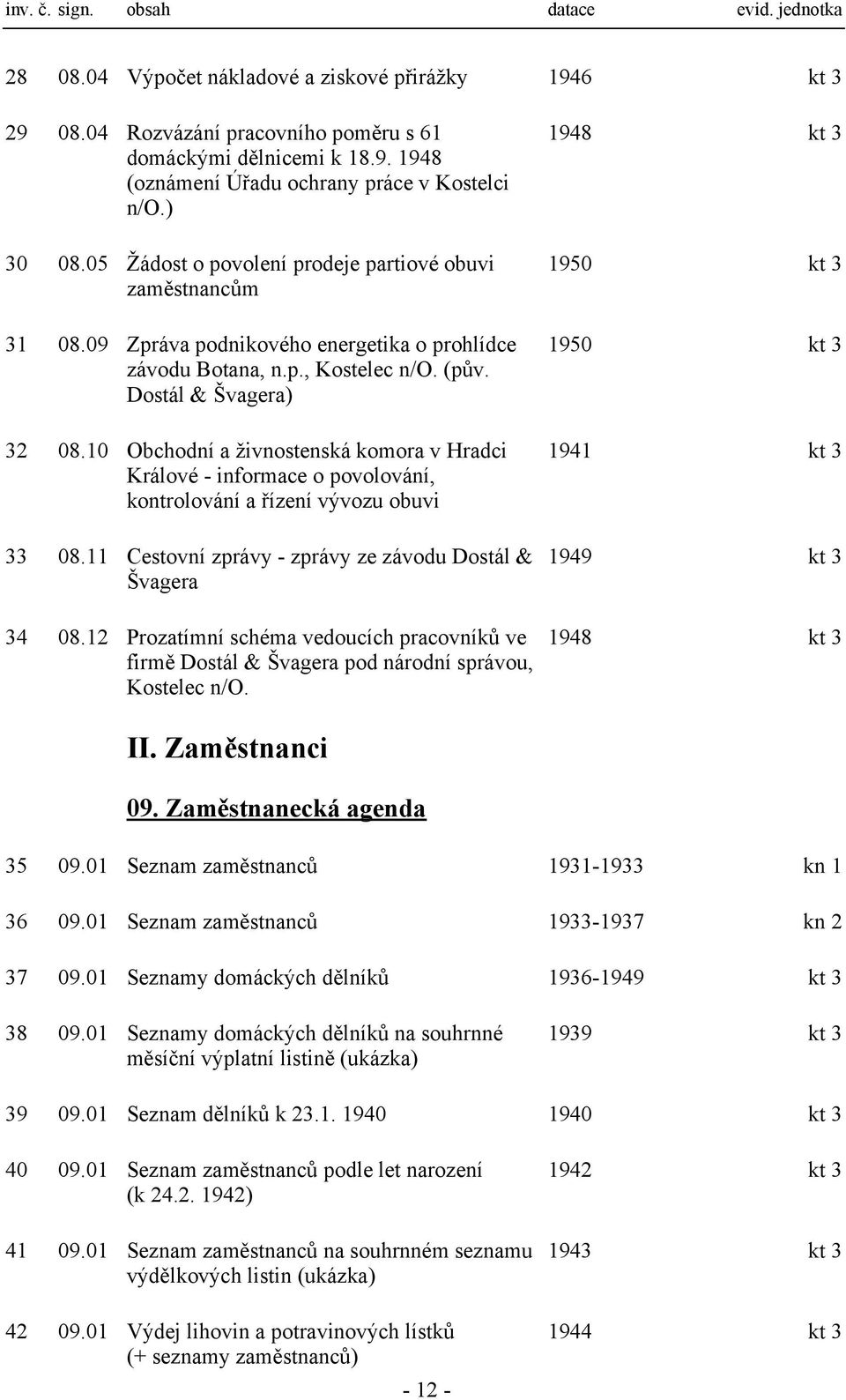 10 Obchodní a živnostenská komora v Hradci Králové - informace o povolování, kontrolování a řízení vývozu obuvi 33 08.11 Cestovní zprávy - zprávy ze závodu Dostál & Švagera 34 08.