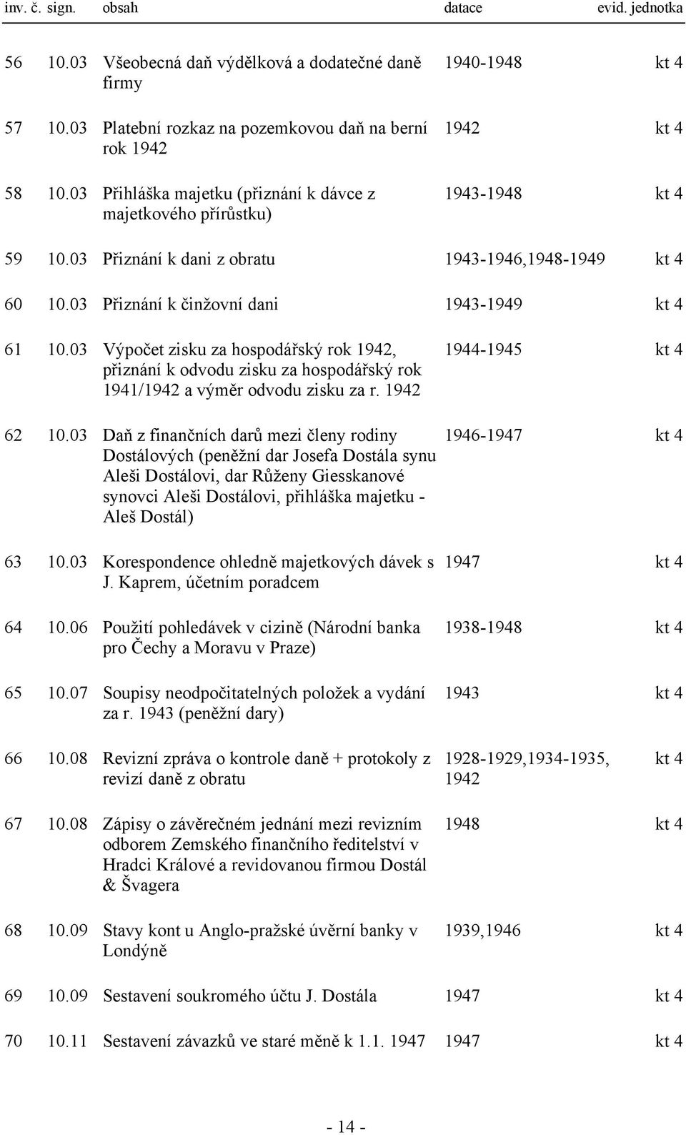 03 Přiznání k činžovní dani 1943-1949 kt 4 61 10.03 Výpočet zisku za hospodářský rok 1942, přiznání k odvodu zisku za hospodářský rok 1941/1942 a výměr odvodu zisku za r. 1942 1944-1945 kt 4 62 10.