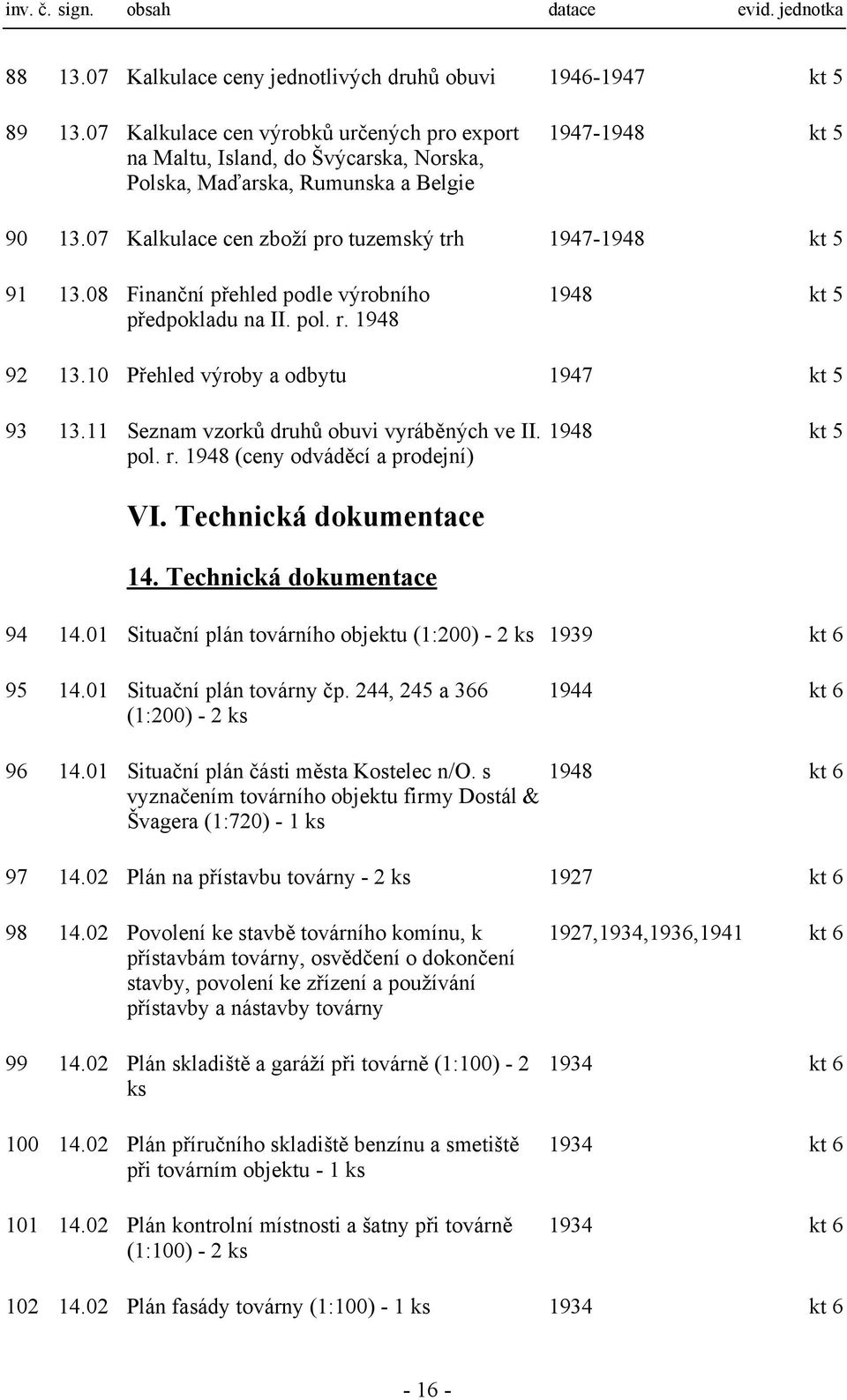 07 Kalkulace cen zboží pro tuzemský trh 1947-1948 kt 5 91 13.08 Finanční přehled podle výrobního předpokladu na II. pol. r. 1948 1948 kt 5 92 13.10 Přehled výroby a odbytu 1947 kt 5 93 13.