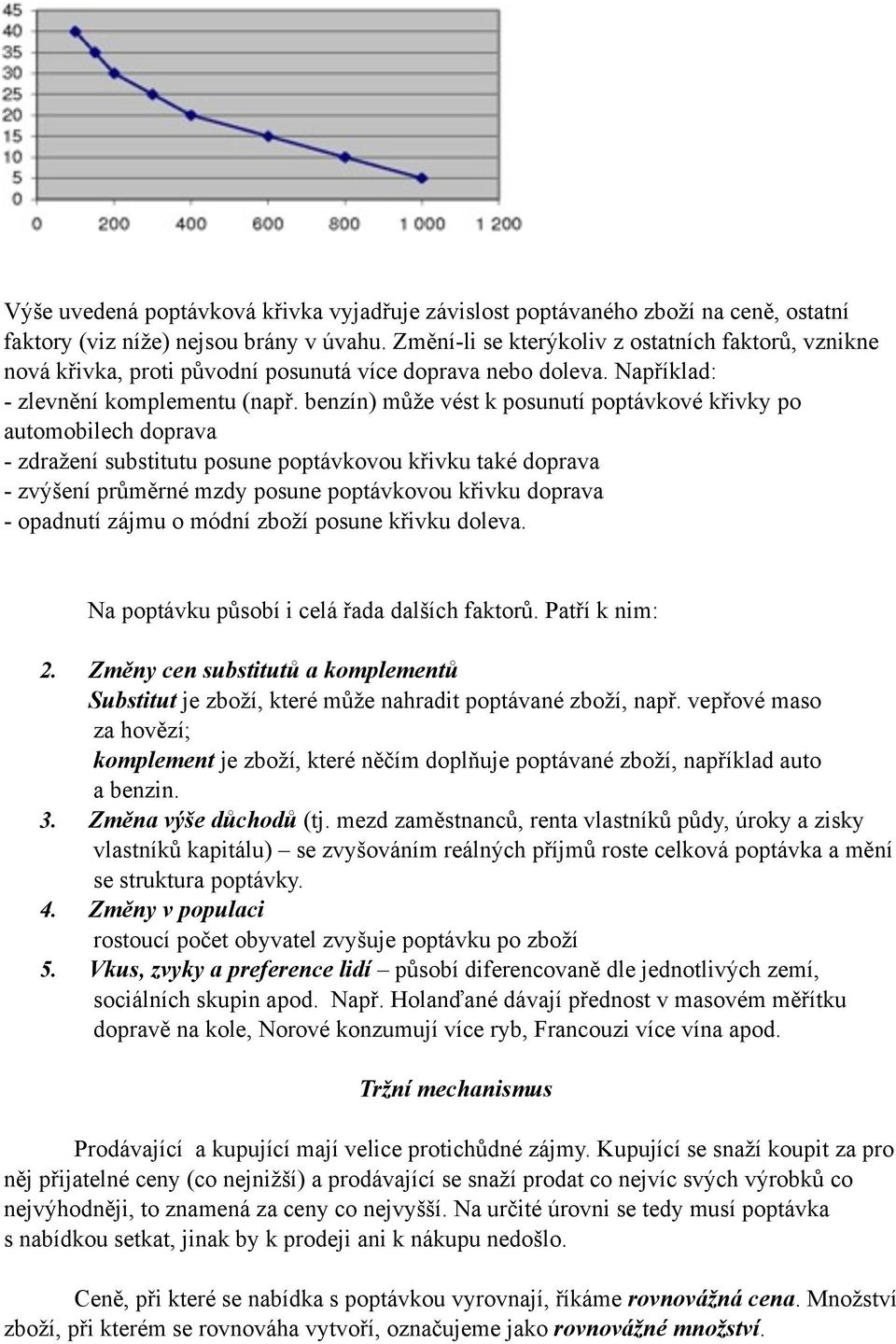 benzín) může vést k posunutí poptávkové křivky po automobilech doprava - zdražení substitutu posune poptávkovou křivku také doprava - zvýšení průměrné mzdy posune poptávkovou křivku doprava -