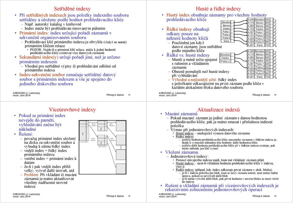 když ne nutně) primárním klíčem relace POZOR: Nejde-li o primární klíč relace, může k jedné hodnotě prohledávacího klíče existovat více datových záznamů Sekundárníindex(y)určujípořadíjiné, nežje