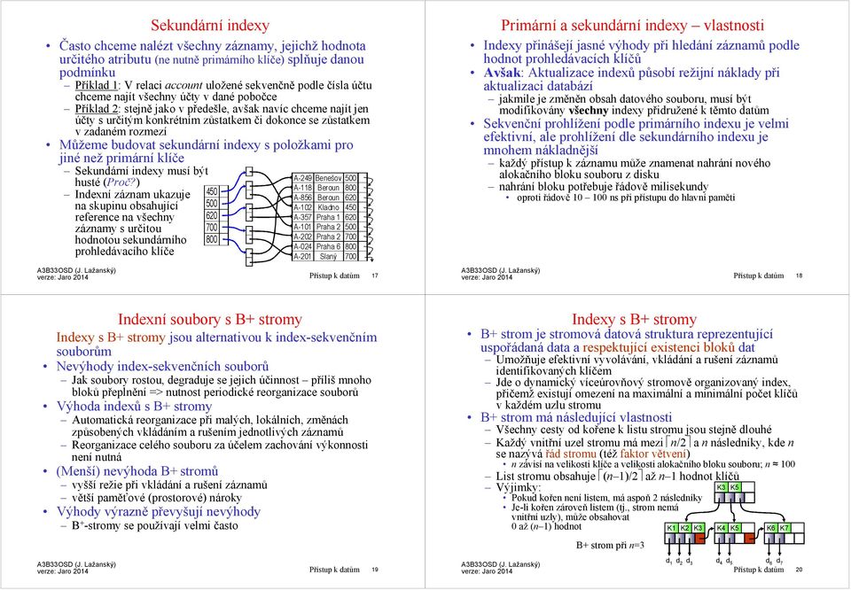 sekundárníindexy s položkami pro jiné než primární klíče Sekundárníindexy musíbýt husté(proč?