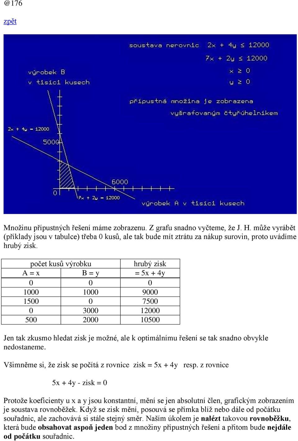 počet kusů výrobku hrubý zisk A = x B = y = 5x + 4y 0 0 0 1000 1000 9000 1500 0 7500 0 3000 12000 500 2000 10500 Jen tak zkusmo hledat zisk je možné, ale k optimálnímu řešení se tak snadno obvykle