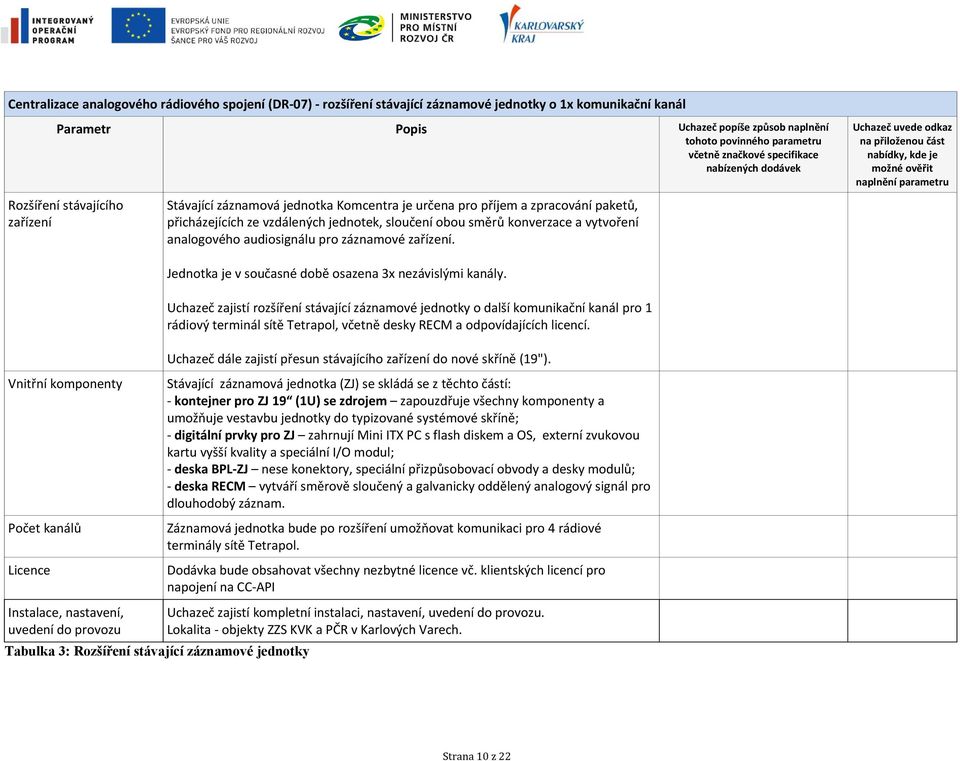 Vnitřní komponenty Počet kanálů Licence Instalace, nastavení, uvedení do provozu Tabulka 3: Rozšíření stávající záznamové jednotky Jednotka je v současné době osazena 3x nezávislými kanály.