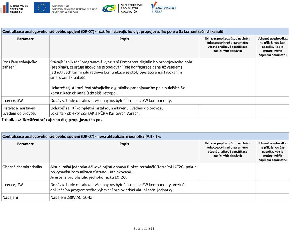 propojování (dle konfigurace dané uživatelem) jednotlivých terminálů rádiové komunikace se stoly operátorů nastavováním směrování IP paketů.