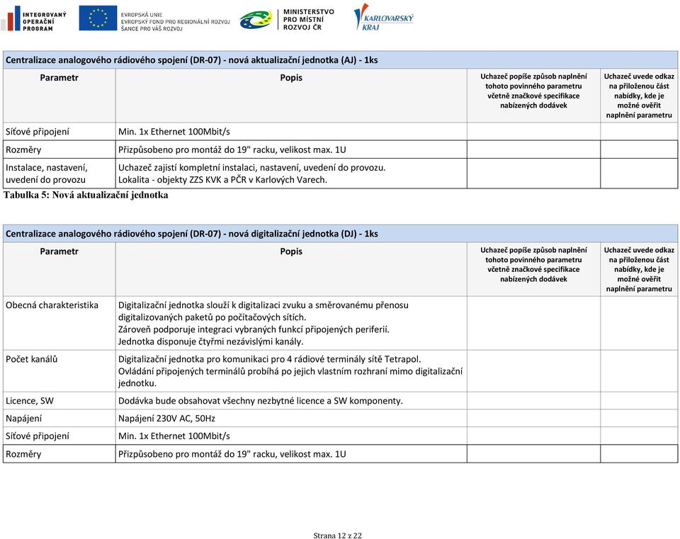 Centralizace analogového rádiového spojení (DR-07) - nová digitalizační jednotka (DJ) - 1ks Obecná charakteristika Počet kanálů Licence, SW Napájení Síťové připojení Rozměry Digitalizační jednotka