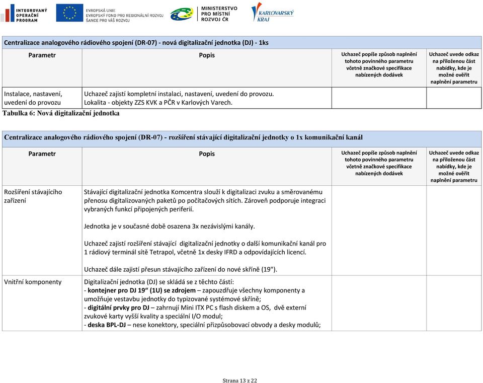 Centralizace analogového rádiového spojení (DR-07) - rozšíření stávající digitalizační jednotky o 1x komunikační kanál Rozšíření stávajícího zařízení Stávající digitalizační jednotka Komcentra slouží