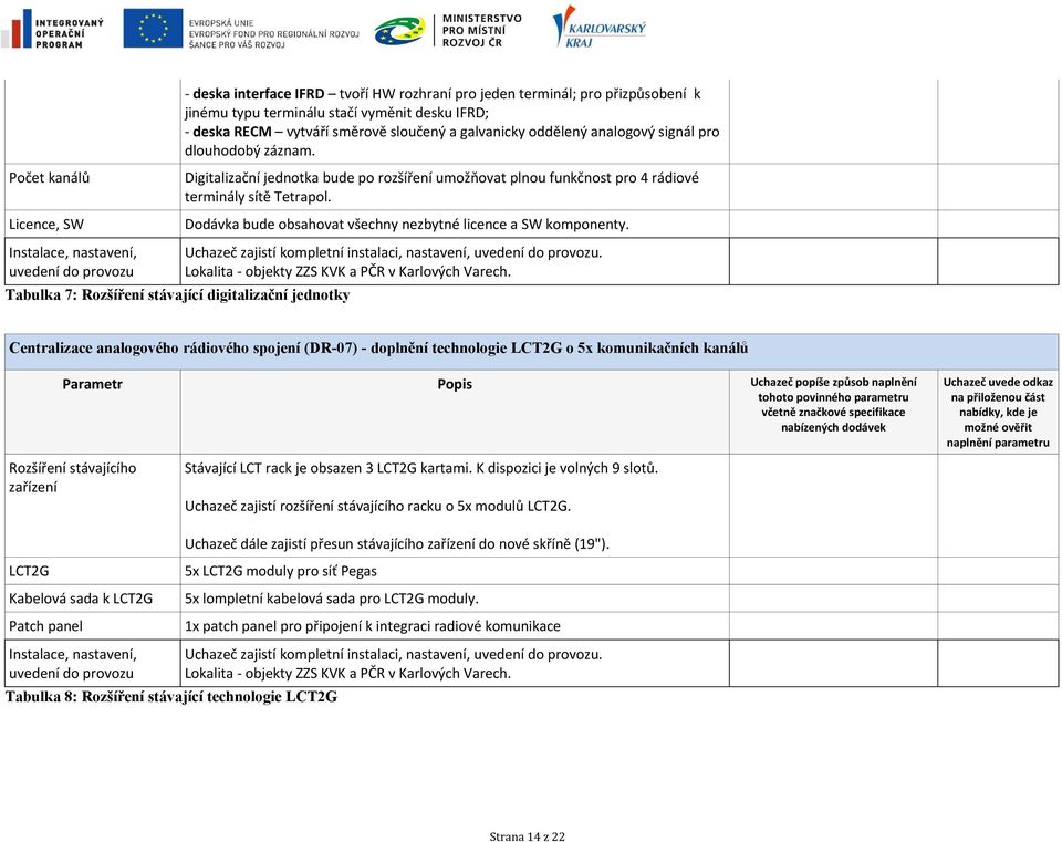 Digitalizační jednotka bude po rozšíření umožňovat plnou funkčnost pro 4 rádiové terminály sítě Tetrapol. Dodávka bude obsahovat všechny nezbytné licence a SW komponenty.