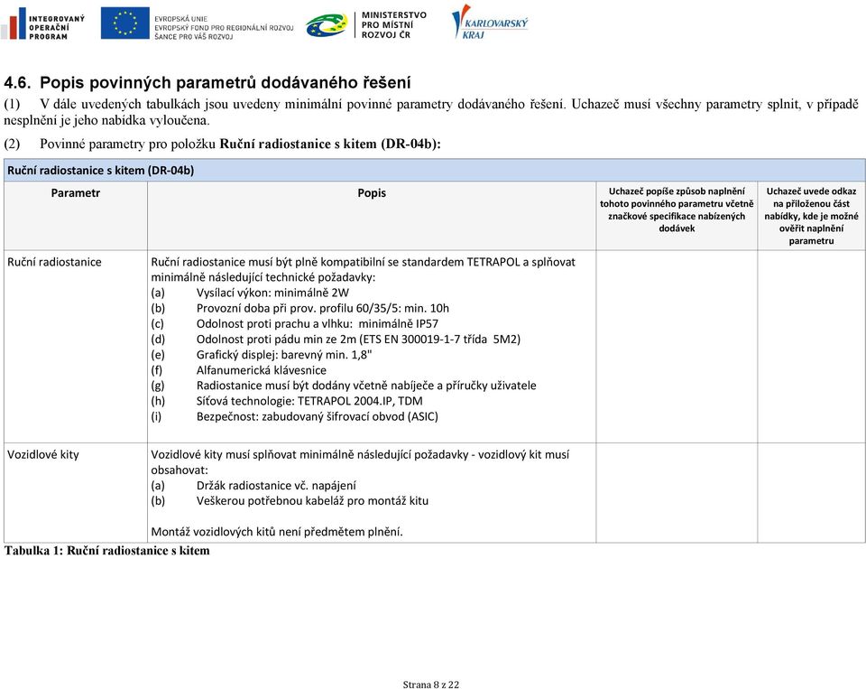 (2) Povinné parametry pro položku Ruční radiostanice s kitem (DR-04b): Ruční radiostanice s kitem (DR-04b) včetně značkové specifikace nabízených dodávek Ruční radiostanice Ruční radiostanice musí